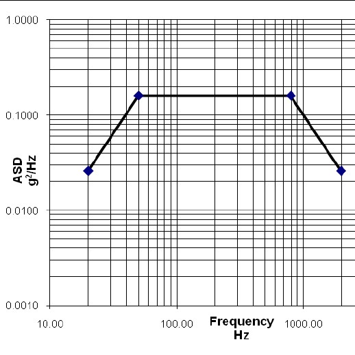 Cubesat2